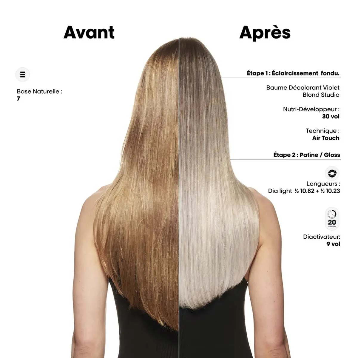 Baume Décolorant 8 Tons Blond Studio - Image 5