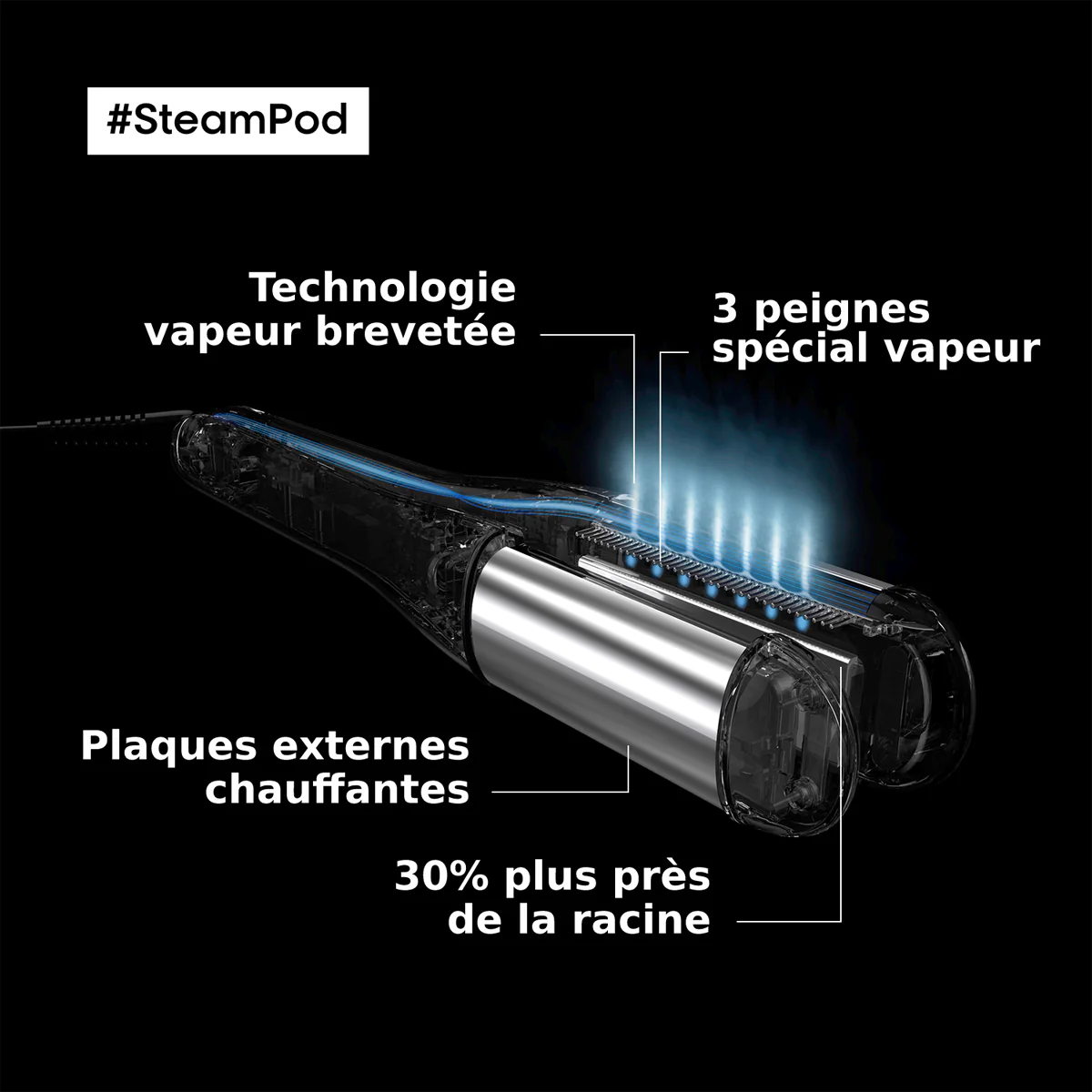 Lisseur-Boucleur Vapeur Steampod 4.0 - Image 14