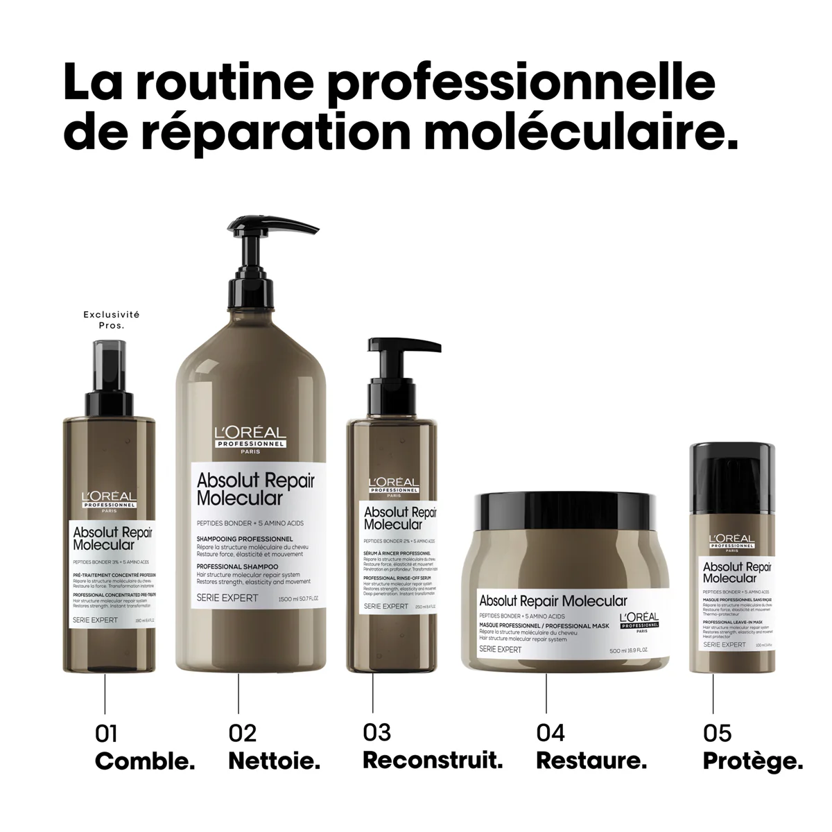 Masque Absolut Repair Molecular - Image 10