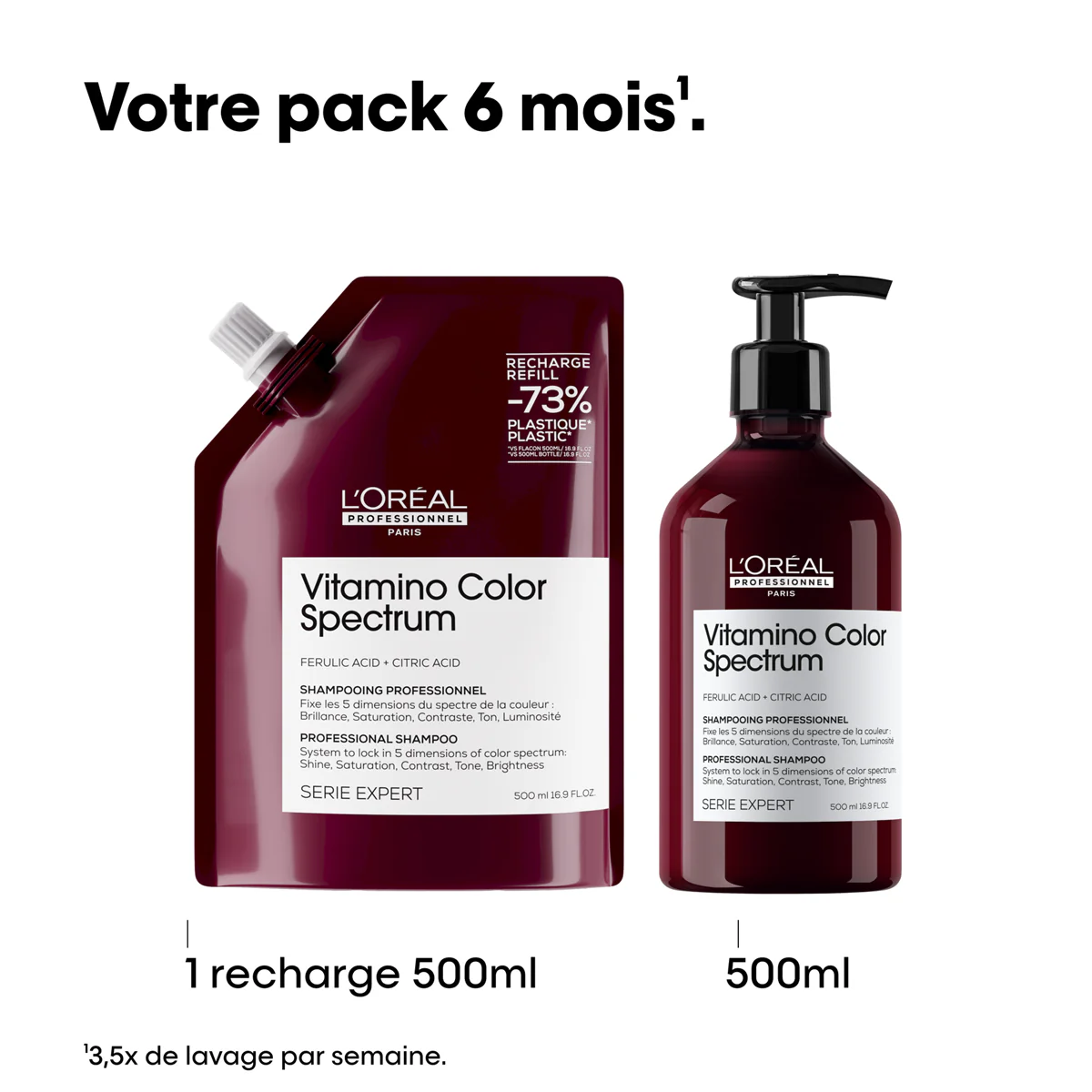 Recharge Shampoing Vitamino Color Spectrum - Image 6