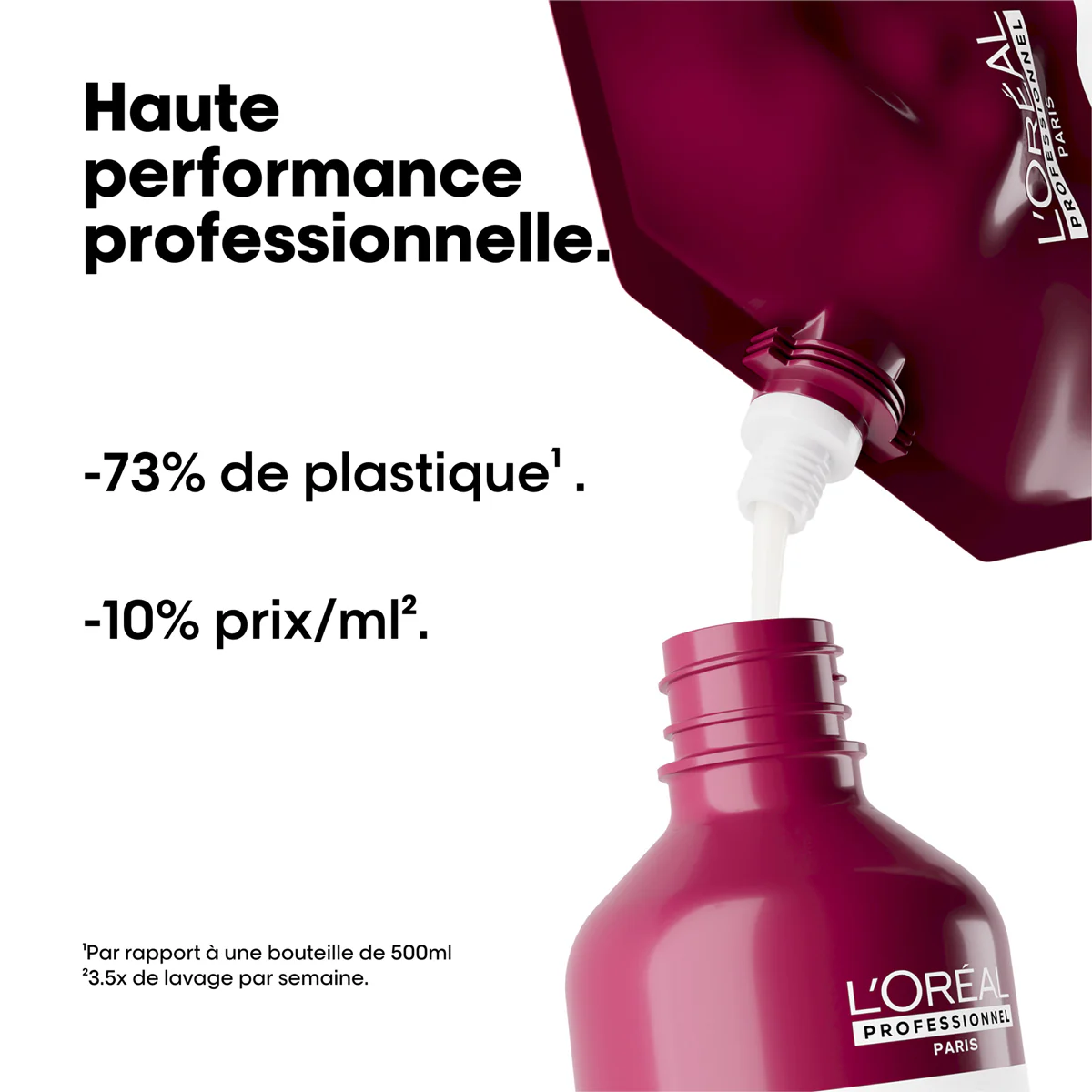 Recharge Shampoing Vitamino Color Spectrum - Image 7