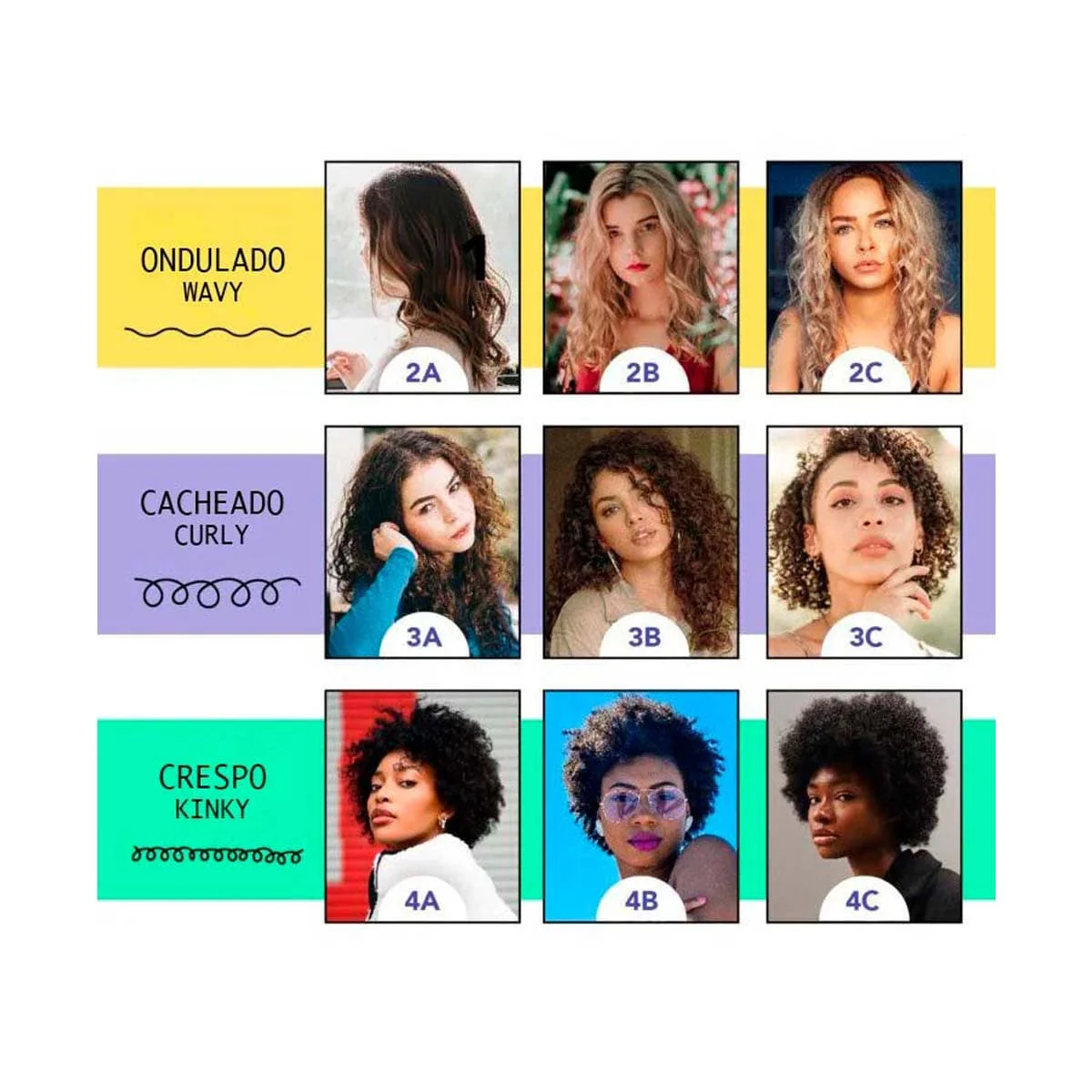 Shampoing Cheveux Bouclés Love Curls - Image 2